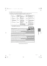 Предварительный просмотр 124 страницы Mitsubishi Electric PFD-P250VM-E Service Handbook