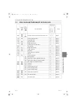 Предварительный просмотр 134 страницы Mitsubishi Electric PFD-P250VM-E Service Handbook