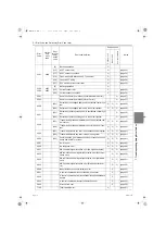 Предварительный просмотр 136 страницы Mitsubishi Electric PFD-P250VM-E Service Handbook