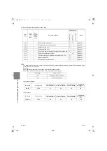 Предварительный просмотр 137 страницы Mitsubishi Electric PFD-P250VM-E Service Handbook