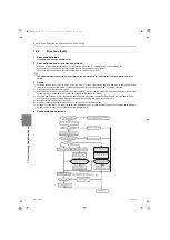 Предварительный просмотр 173 страницы Mitsubishi Electric PFD-P250VM-E Service Handbook