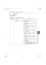 Предварительный просмотр 196 страницы Mitsubishi Electric PFD-P250VM-E Service Handbook