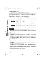 Предварительный просмотр 215 страницы Mitsubishi Electric PFD-P250VM-E Service Handbook