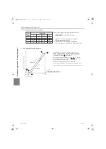 Предварительный просмотр 219 страницы Mitsubishi Electric PFD-P250VM-E Service Handbook