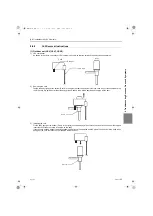 Предварительный просмотр 222 страницы Mitsubishi Electric PFD-P250VM-E Service Handbook