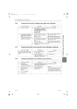 Предварительный просмотр 230 страницы Mitsubishi Electric PFD-P250VM-E Service Handbook