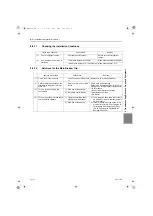 Предварительный просмотр 232 страницы Mitsubishi Electric PFD-P250VM-E Service Handbook