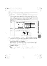 Предварительный просмотр 234 страницы Mitsubishi Electric PFD-P250VM-E Service Handbook