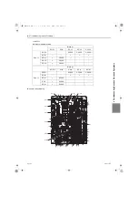 Предварительный просмотр 236 страницы Mitsubishi Electric PFD-P250VM-E Service Handbook