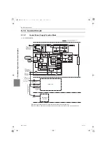 Предварительный просмотр 239 страницы Mitsubishi Electric PFD-P250VM-E Service Handbook