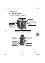 Предварительный просмотр 246 страницы Mitsubishi Electric PFD-P250VM-E Service Handbook