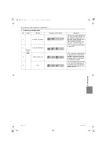 Предварительный просмотр 292 страницы Mitsubishi Electric PFD-P250VM-E Service Handbook