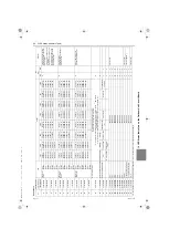 Предварительный просмотр 304 страницы Mitsubishi Electric PFD-P250VM-E Service Handbook