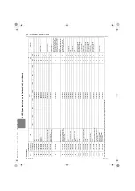 Предварительный просмотр 305 страницы Mitsubishi Electric PFD-P250VM-E Service Handbook