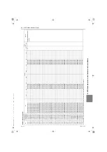 Предварительный просмотр 310 страницы Mitsubishi Electric PFD-P250VM-E Service Handbook