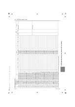 Предварительный просмотр 312 страницы Mitsubishi Electric PFD-P250VM-E Service Handbook