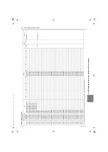 Предварительный просмотр 316 страницы Mitsubishi Electric PFD-P250VM-E Service Handbook