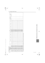 Предварительный просмотр 318 страницы Mitsubishi Electric PFD-P250VM-E Service Handbook