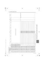 Предварительный просмотр 322 страницы Mitsubishi Electric PFD-P250VM-E Service Handbook