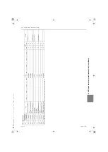 Предварительный просмотр 324 страницы Mitsubishi Electric PFD-P250VM-E Service Handbook