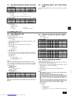 Preview for 7 page of Mitsubishi Electric PFFY-P-VLEM-E Installation Manual