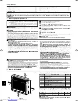 Предварительный просмотр 74 страницы Mitsubishi Electric PFFY-P20VKM-E Installation Manual