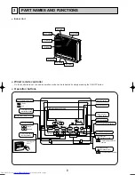 Предварительный просмотр 6 страницы Mitsubishi Electric PFFY-P20VKM-E Service Manual