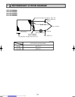 Предварительный просмотр 14 страницы Mitsubishi Electric PFFY-P20VKM-E Service Manual