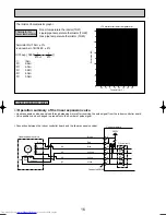 Предварительный просмотр 16 страницы Mitsubishi Electric PFFY-P20VKM-E Service Manual