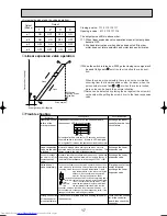 Предварительный просмотр 17 страницы Mitsubishi Electric PFFY-P20VKM-E Service Manual