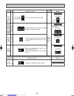 Предварительный просмотр 20 страницы Mitsubishi Electric PFFY-P20VKM-E Service Manual