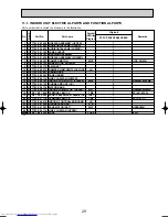 Предварительный просмотр 29 страницы Mitsubishi Electric PFFY-P20VKM-E Service Manual