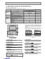 Предварительный просмотр 5 страницы Mitsubishi Electric PFFY-P20VKM-E2 Technical & Service Manual