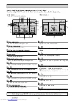 Предварительный просмотр 6 страницы Mitsubishi Electric PFFY-P20VKM-E2 Technical & Service Manual