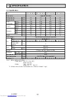 Предварительный просмотр 12 страницы Mitsubishi Electric PFFY-P20VKM-E2 Technical & Service Manual