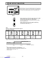 Предварительный просмотр 15 страницы Mitsubishi Electric PFFY-P20VKM-E2 Technical & Service Manual