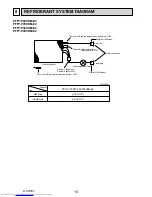 Предварительный просмотр 18 страницы Mitsubishi Electric PFFY-P20VKM-E2 Technical & Service Manual