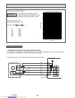 Предварительный просмотр 20 страницы Mitsubishi Electric PFFY-P20VKM-E2 Technical & Service Manual