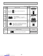 Предварительный просмотр 24 страницы Mitsubishi Electric PFFY-P20VKM-E2 Technical & Service Manual