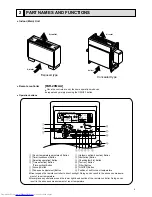 Предварительный просмотр 5 страницы Mitsubishi Electric PFFY-P20VLEM-A Technical & Service Manual