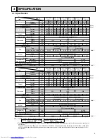 Предварительный просмотр 7 страницы Mitsubishi Electric PFFY-P20VLEM-A Technical & Service Manual