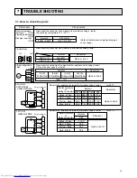 Предварительный просмотр 13 страницы Mitsubishi Electric PFFY-P20VLEM-A Technical & Service Manual