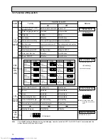 Предварительный просмотр 16 страницы Mitsubishi Electric PFFY-P20VLEM-A Technical & Service Manual