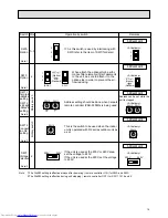 Предварительный просмотр 17 страницы Mitsubishi Electric PFFY-P20VLEM-A Technical & Service Manual