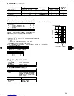 Предварительный просмотр 35 страницы Mitsubishi Electric PFKY-P-VKM-E Installation Manual