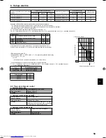 Предварительный просмотр 59 страницы Mitsubishi Electric PFKY-P-VKM-E Installation Manual