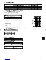 Предварительный просмотр 71 страницы Mitsubishi Electric PFKY-P-VKM-E Installation Manual