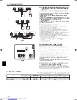 Предварительный просмотр 72 страницы Mitsubishi Electric PFKY-P-VKM-E Installation Manual