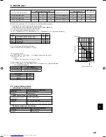 Предварительный просмотр 107 страницы Mitsubishi Electric PFKY-P-VKM-E Installation Manual