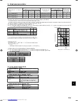 Предварительный просмотр 119 страницы Mitsubishi Electric PFKY-P-VKM-E Installation Manual